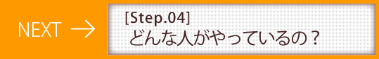 どんな人がやっているの？