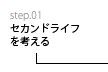 不動産投資の説明進行図１