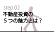 不動産投資の説明進行図２