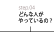 不動産投資の説明進行図４